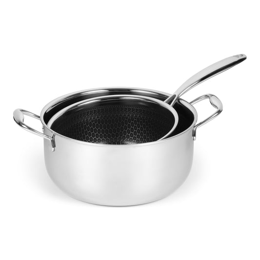 Norskaer Non-Stick Duo Grydesæt